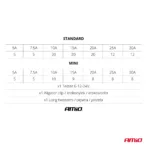 Amio - ΑΣΦΑΛΕΙΕΣ STANDARD/MICRO ΜΕ ΔΟΚΙΜΑΣΤΙΚΟ ΚΑΤΣΑΒΙΔΙ 6-24V & ΕΡΓΑΛΕΙΟ ΑΦΑΙΡΕΣΗΣ SET - 150 ΤΕΜ. (03037/AM) - Image 4