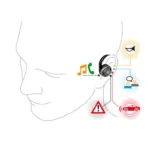 ΑΚΟΥΣΤΙΚΑ ΜΕ ΜΙΚΡΟΦΩΝΟ DYNAMIC OUTER EARPHONE BLUETOOTH 4.2 GOLD LINE - Image 7
