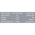 ΚΕΡΑΙΑ GLOBO 1 12V 130mm ΓΙΑ ΨΗΦΙΑΚΗ TV 300cm ΚΑΛΩΔΙΟ - Image 3