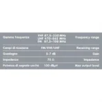 Κεραία GLOBO MAX 355mm για ψηφιακή TV 300cm Καλώδιο - Image 2